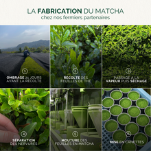🌿✨ Thé matcha Prestige Yuzu 100% Bio – Origine Kagoshima , (Japon ) Anatae