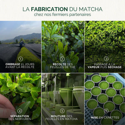 🌱✨ Thé Matcha Cérémonie Bio – Anatae | Origine Nishio (Aichi, Japon) 🏆 Élu Meilleur Produit Bio 2022